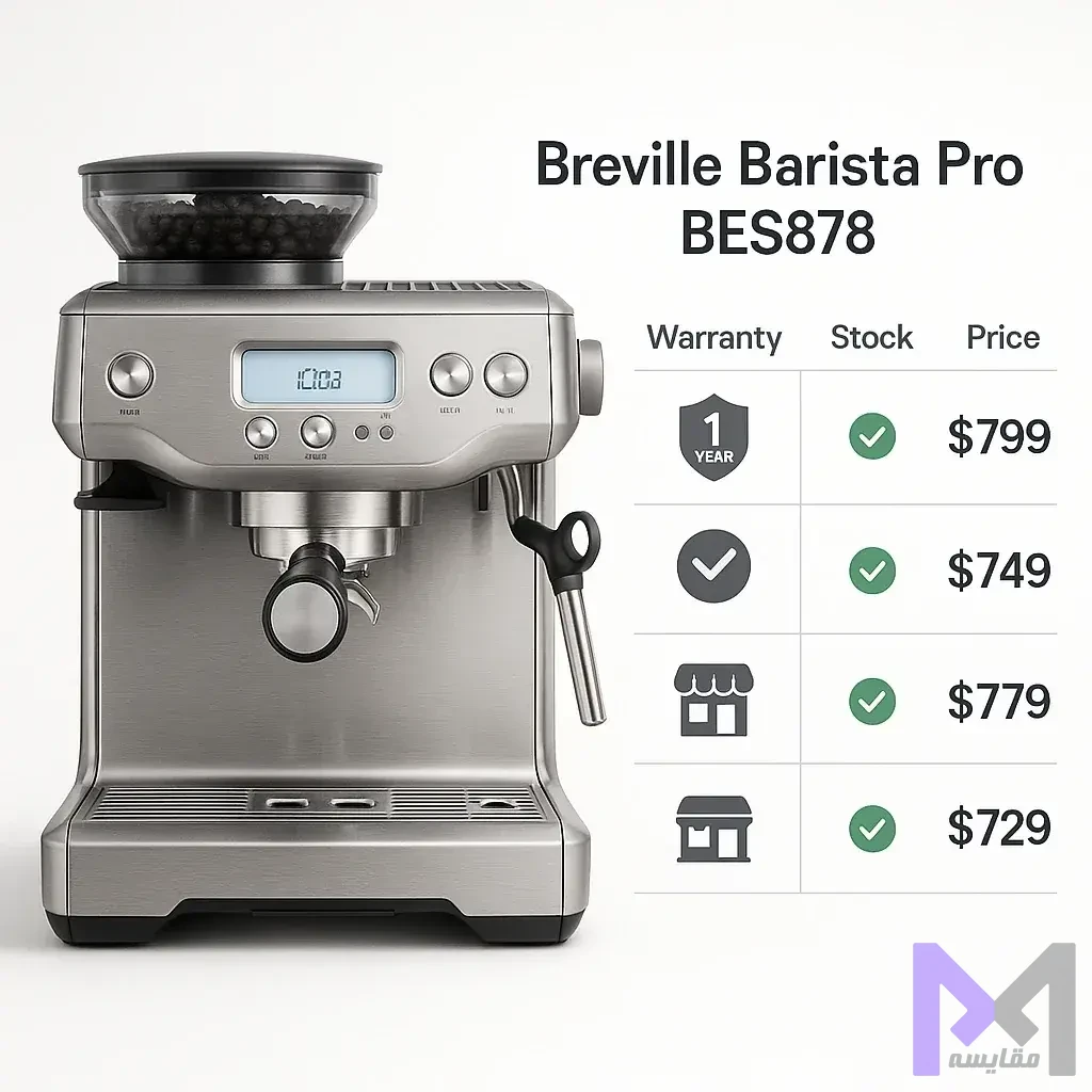 مقایسه قیمت BES878 نمودار مقایسه قیمت Breville Barista Pro BES878 در فروشگاههای مختلف با جزئیات گارانتی و موجودی