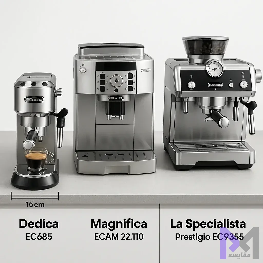 DeLonghi Dedica EC685 اسپرسوساز دلونگی Dedica EC685 با عرض 15 سانتیمتر روی کانتر آشپزخانه کوچک در کنار فنجان اسپرسو