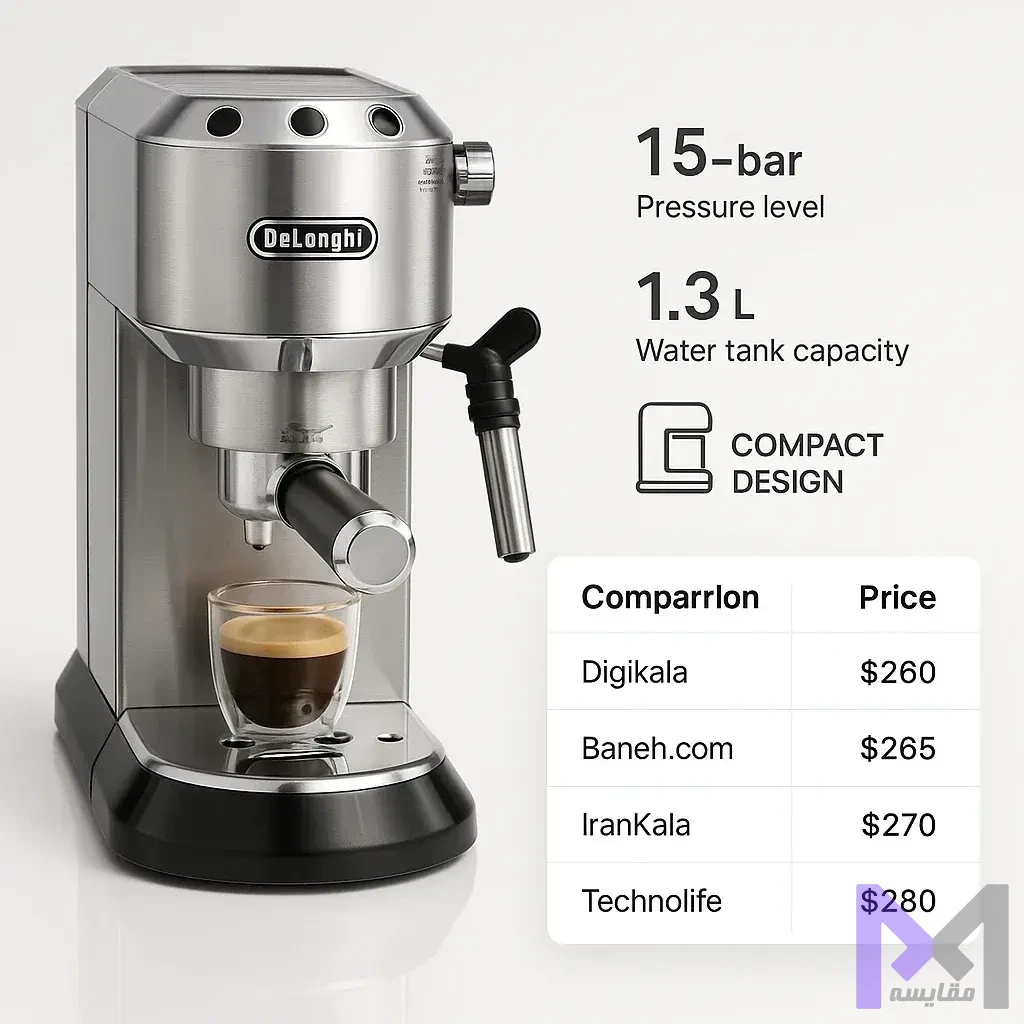 قیمت DeLonghi Dedica EC685 اسپرسوساز قیمت DeLonghi Dedica EC685 اسپرسوساز با نمایش جدول مقایسه قیمت در فروشگاههای مختلف و ویژگیهای کلیدی دستگاه
