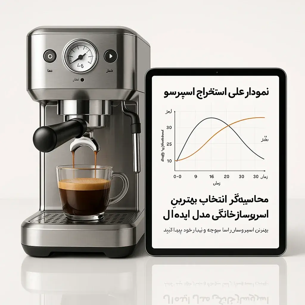 نمودار علمی استخراج اسپرسو با نمایش رابطه دما، فشار، زمان و کیفیت نهایی قهوه