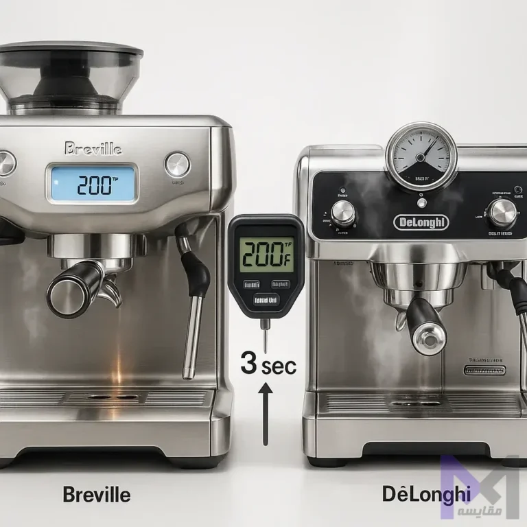 مقایسه Breville Barista Pro BES878 با DeLonghi La Specialista Prestigio EC9355