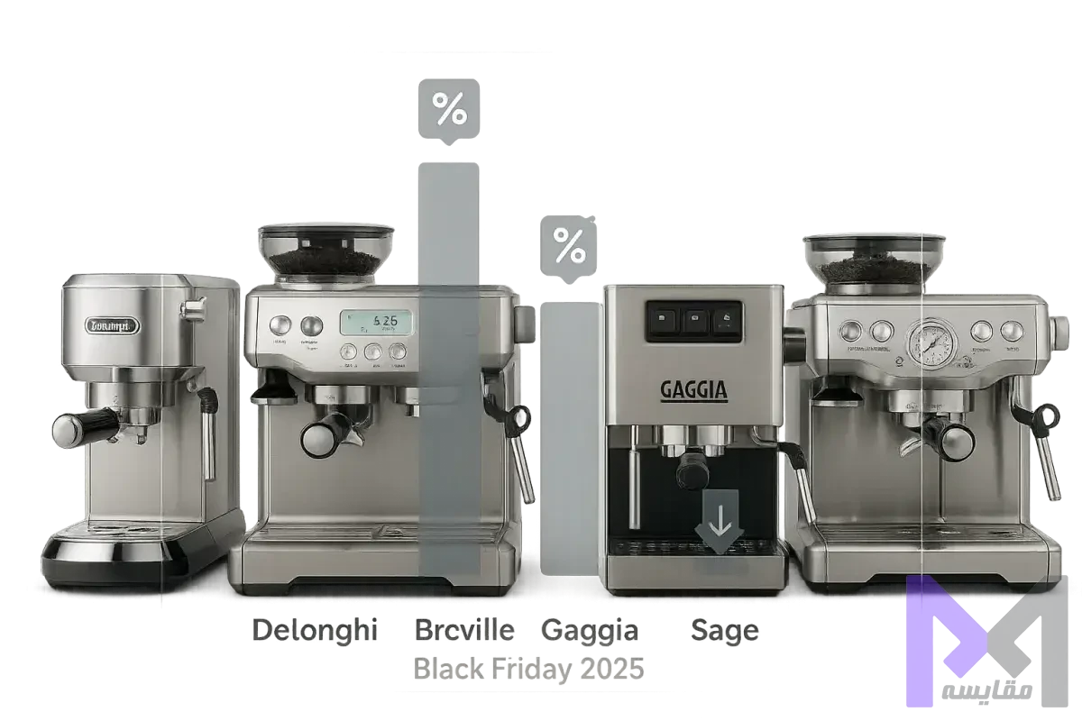 پیش‌بینی تخفیف‌های بلک فرایدی ۲۰۲۵ برای برندهای محبوب اسپرسوساز با نمودار قیمت‌ها و درصد تخفیف‌های پیشنهادی هر برند